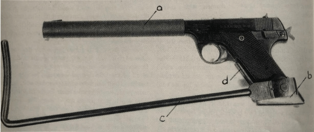 The Evolution of Suppressors: From WWII to Today’s Titanium Cans